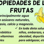 Propiedades y beneficios del apio